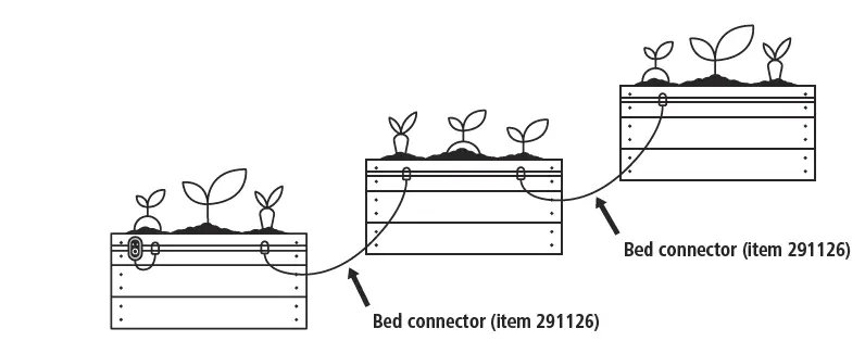 KERBL-986080-SnailStop-Starter-Set-9