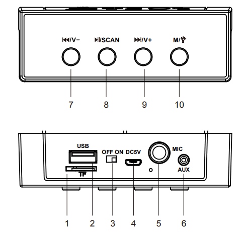 PROSCAN PA689 Flaming LED Lights 6.5 Inch Bluetooth Tailgate Speaker - Product overview