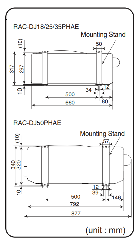 Dimension of Mounting Stand of the Outdoor unit