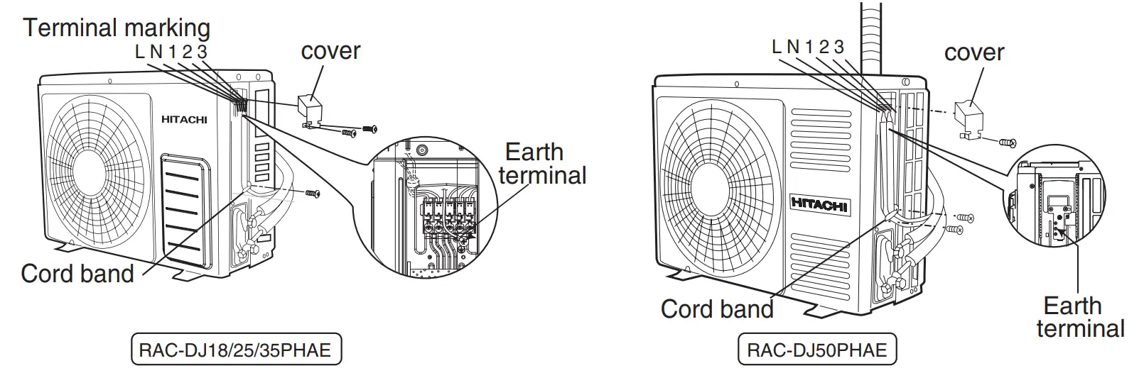 Checking for the electric source and the voltage range