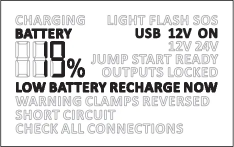 MATSON MA35000 - Charging USB devices