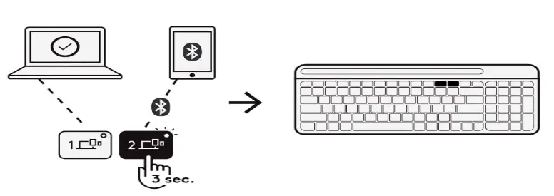 logitech B0BWV5L9JP Remove Keyboard Battery Door - HOW TO SET UP 5