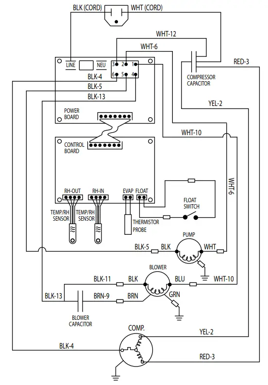 PHOENIX-4038500-DryMAX-BLE-LGR-Dehumidifier-FIG-44