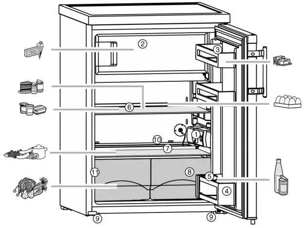 LIEBHERR TP1720 Countertop Fridge - fig