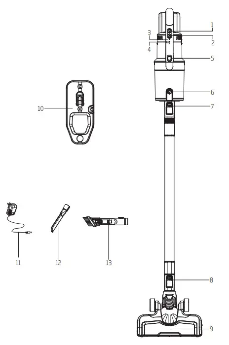 beko VRT 71920 VR EN 2 In1 Rechargeable Stick Vacuum Cleaner - fig
