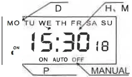 HEVAC TM 919 240v Time Switch - DISPLAY