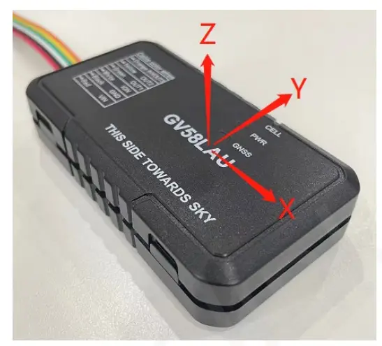 motion Sensor Direction