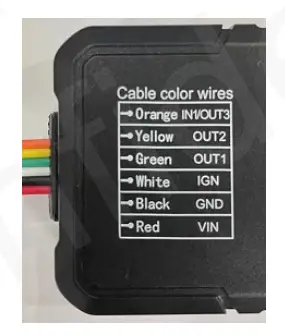 Interface Definition