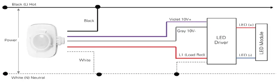 DOMETIC-Explorer-Simarine-Enerdrive-Wiring-fig-1
