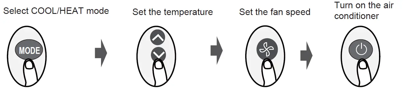 koppel KV09-27WM-ARF31S Split Type Wall Mounted Inverter Aria Series Air Conditioner 10