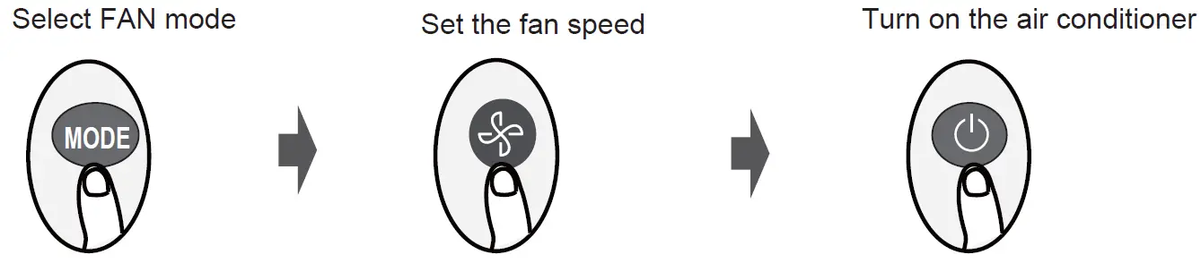 koppel KV09-27WM-ARF31S Split Type Wall Mounted Inverter Aria Series Air Conditioner 12