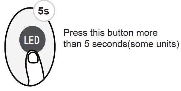 koppel KV09-27WM-ARF31S Split Type Wall Mounted Inverter Aria Series Air Conditioner 20