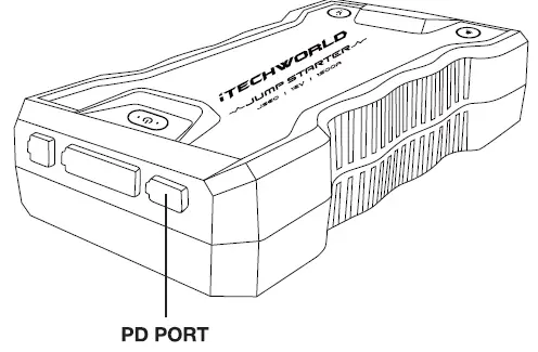 iTechworld JS60 Portable Car Battery Jump Starters 6