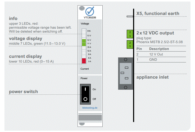 VTC8920B-Power-Supply-Unit-FIG-4