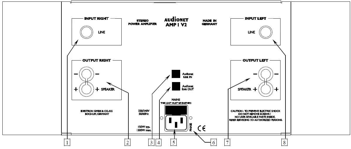 AUDiONET-AMP-1-V2-Stereo-Amplifier-FIG-2