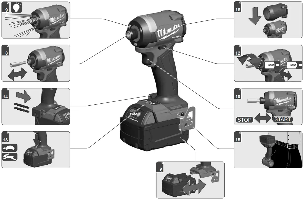 milwaukee M18 FID3 Hex Brushless Impact Driver Body Only - Description