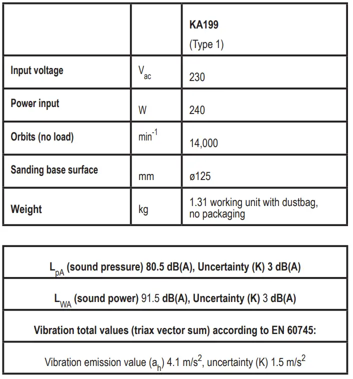 BLACK-DECKER-KA199-Random-Orbital-Sander-fig-7