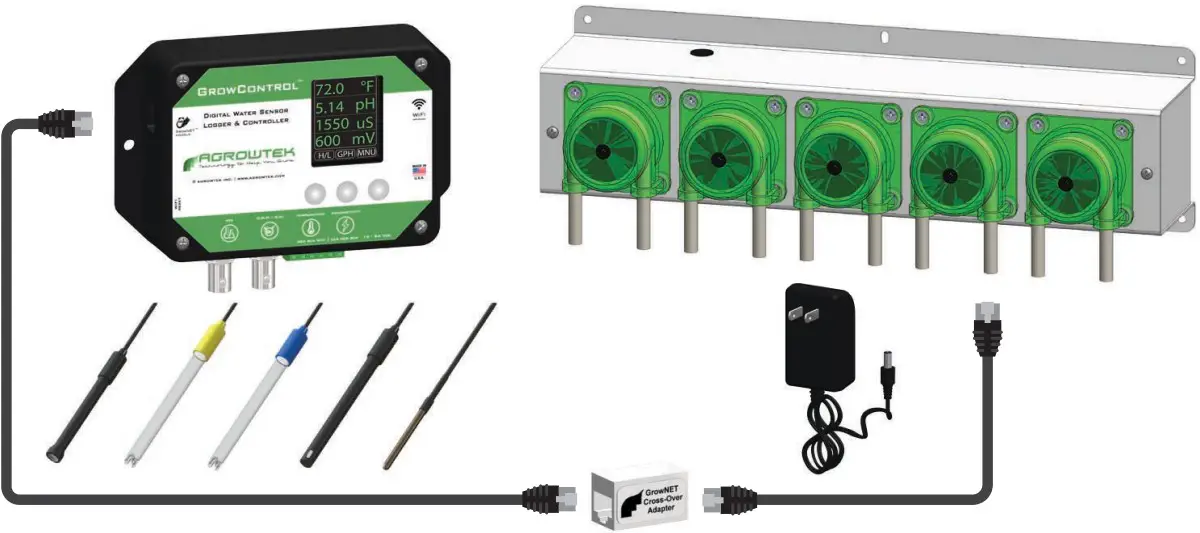 Connection to SXHM Controller