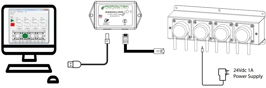 Connection to USB