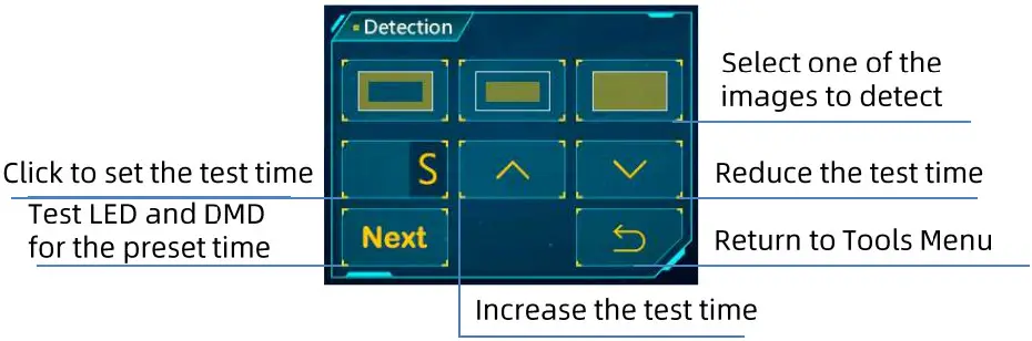 ANYCUBIC Photon M3 3D Printer - Detection