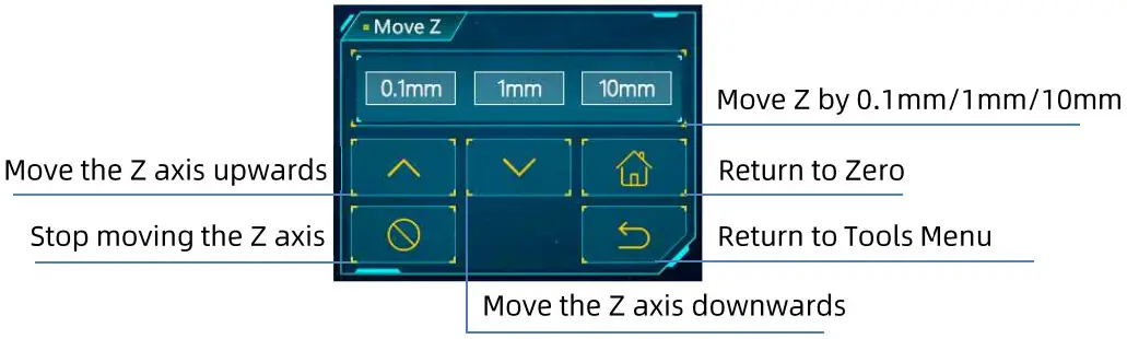 ANYCUBIC Photon M3 3D Printer - Move Z