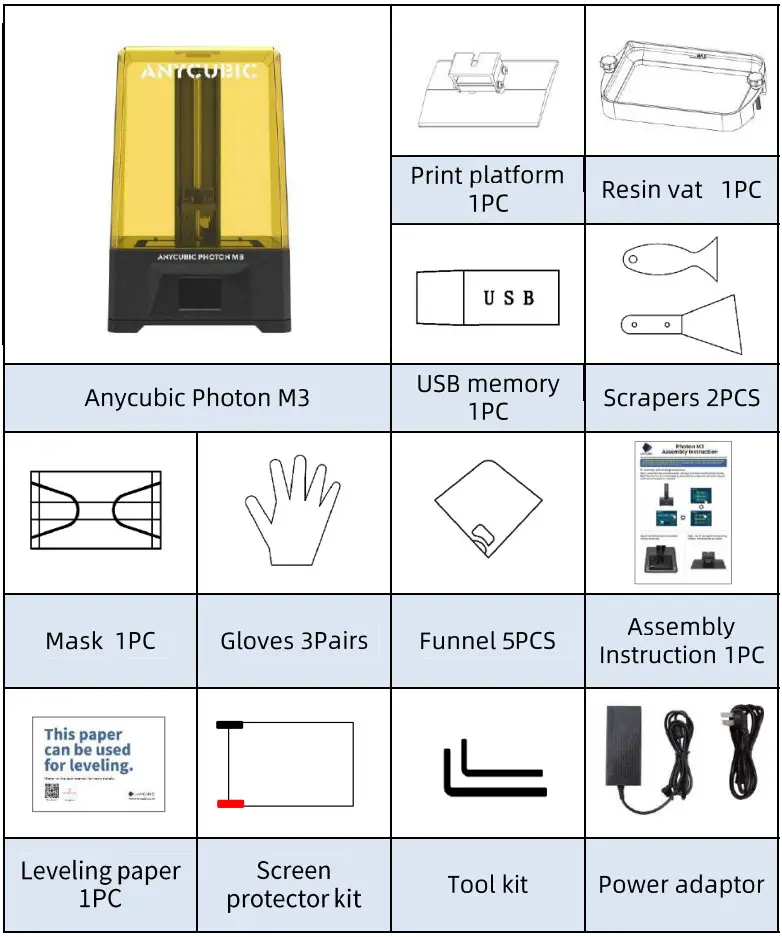 ANYCUBIC Photon M3 3D Printer - Packing List