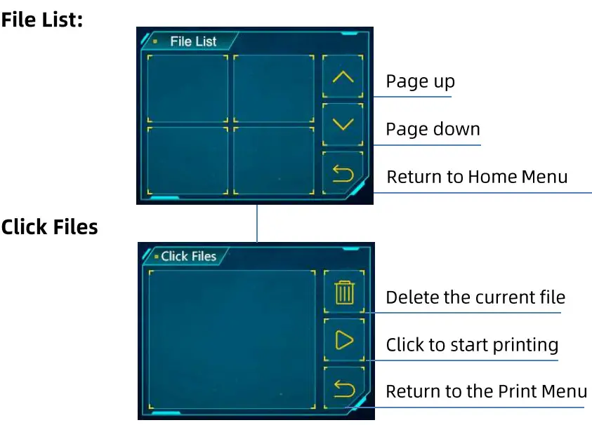 ANYCUBIC Photon M3 3D Printer - Print