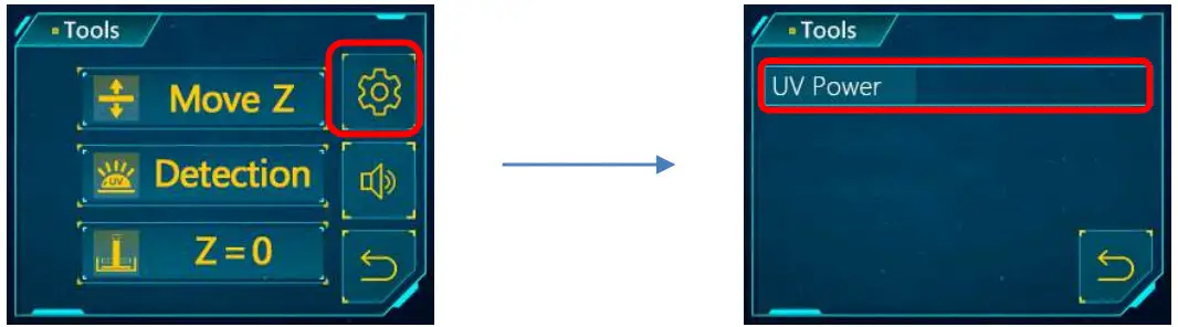 ANYCUBIC Photon M3 3D Printer - UV power