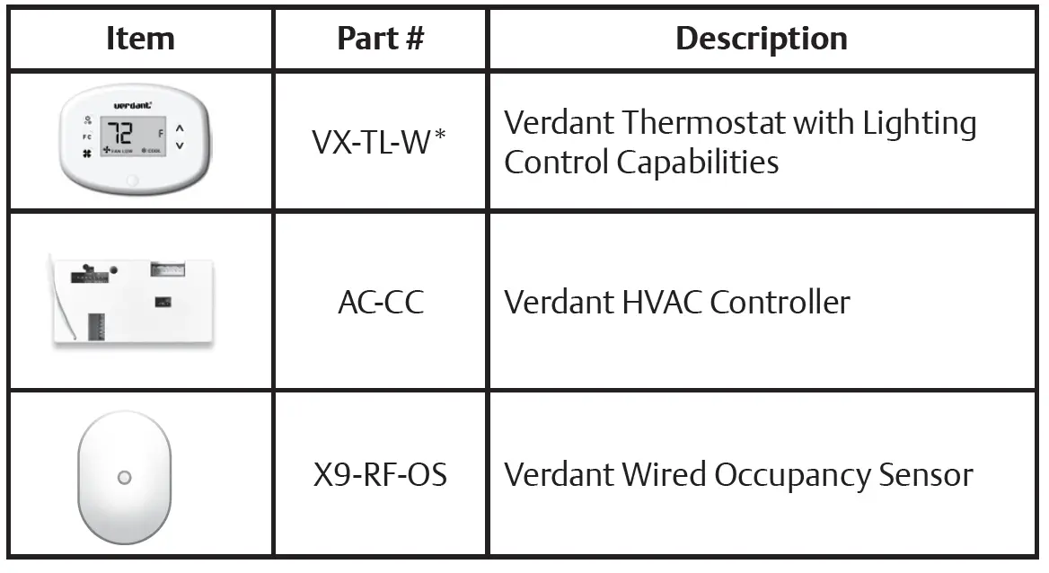 Verdant-VX-TL-KT-W-Wireless-Energy-Management-FIG.1