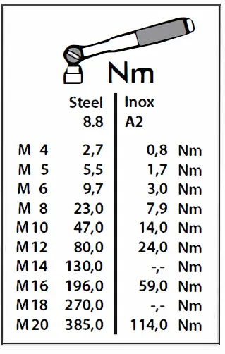TOURATECH-09-370-1507-0-Adventure-Foot-Pegs-Levers-Folding-Brake-Lever -Attachment-Kit-FIG- (3)