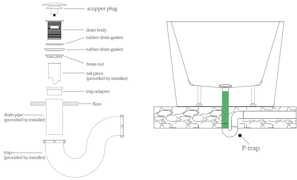 INSTALLATION WITH UNDERFLOOR