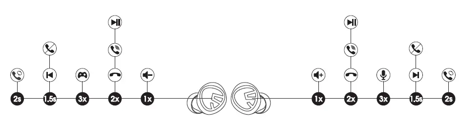 SOUNDPEATS-Mini-HS-Wireless-Earbuds-04