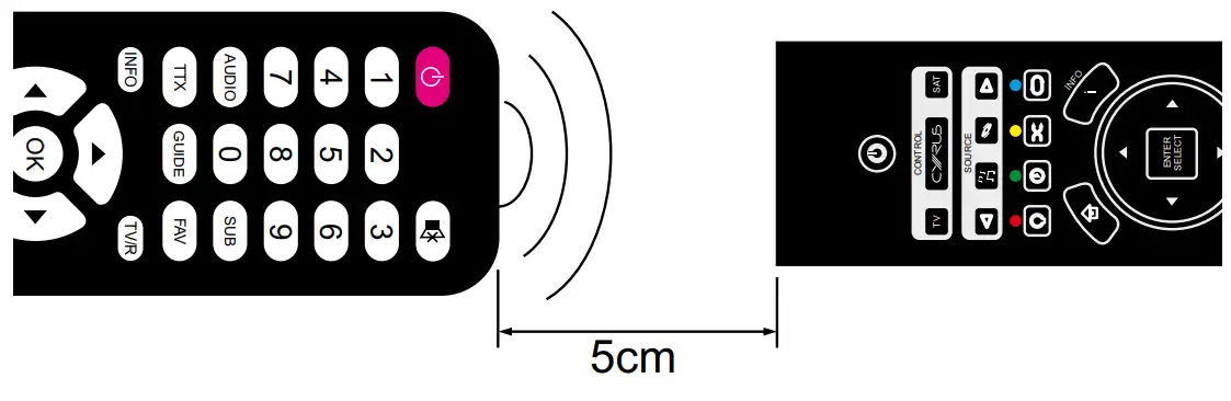 Remote Control Learning