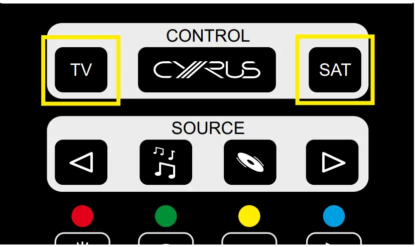 Remote Control Learning