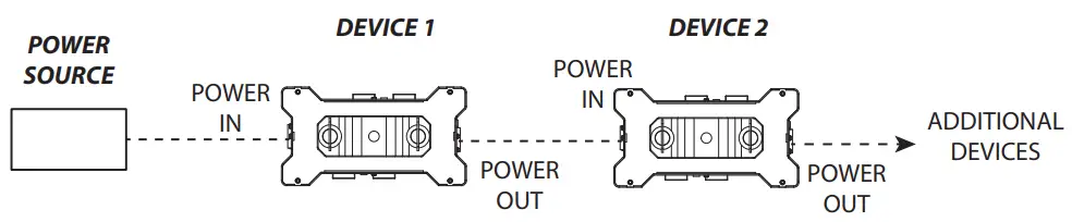ACCU CABLE POW172 Power Bone T1ED - OVERVIEW1