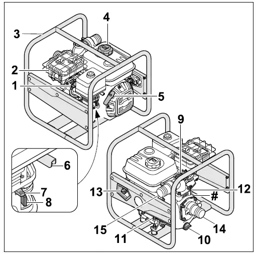 STIHL-WP-300.0-Petrol-Water-Pump-1