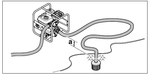 STIHL-WP-300.0-Petrol-Water-Pump-17