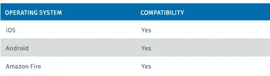 EMERSON-ST765470-Digital-Thermostat-1