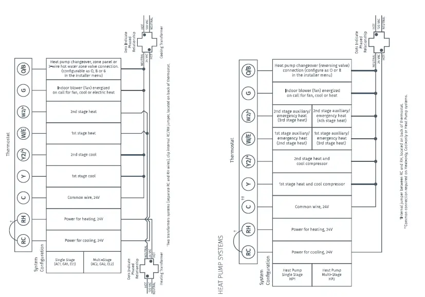 EMERSON-ST765470-Digital-Thermostat-7