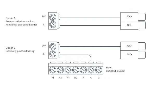EMERSON-ST765470-Digital-Thermostat-8
