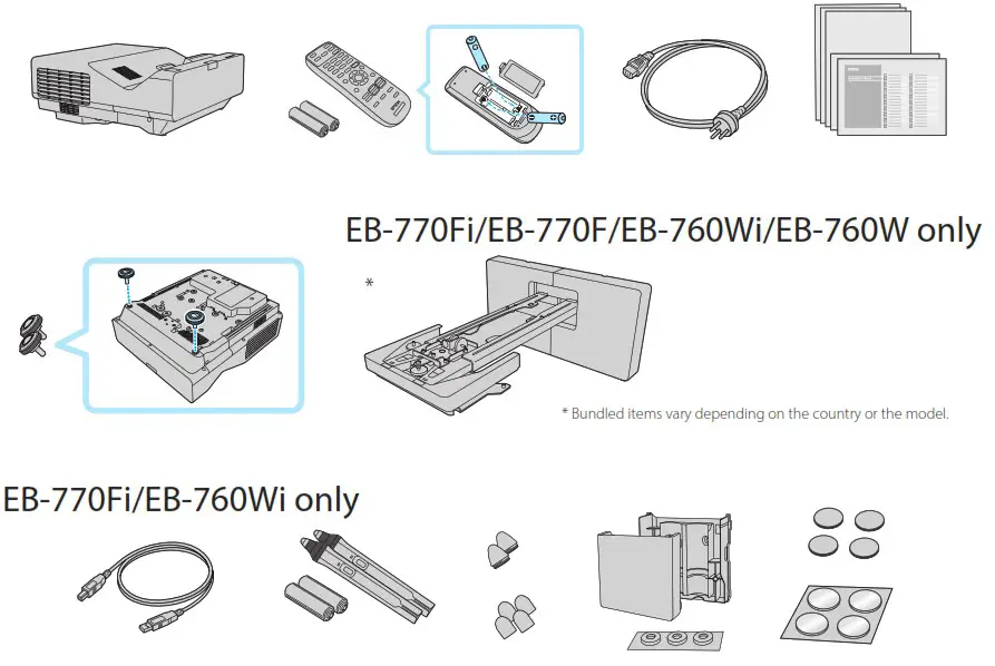 EPSON EB-775F Multimedia Projector - Box Contents