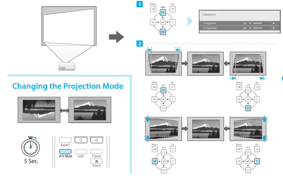 EPSON EB-775F Multimedia Projector - Image Shape