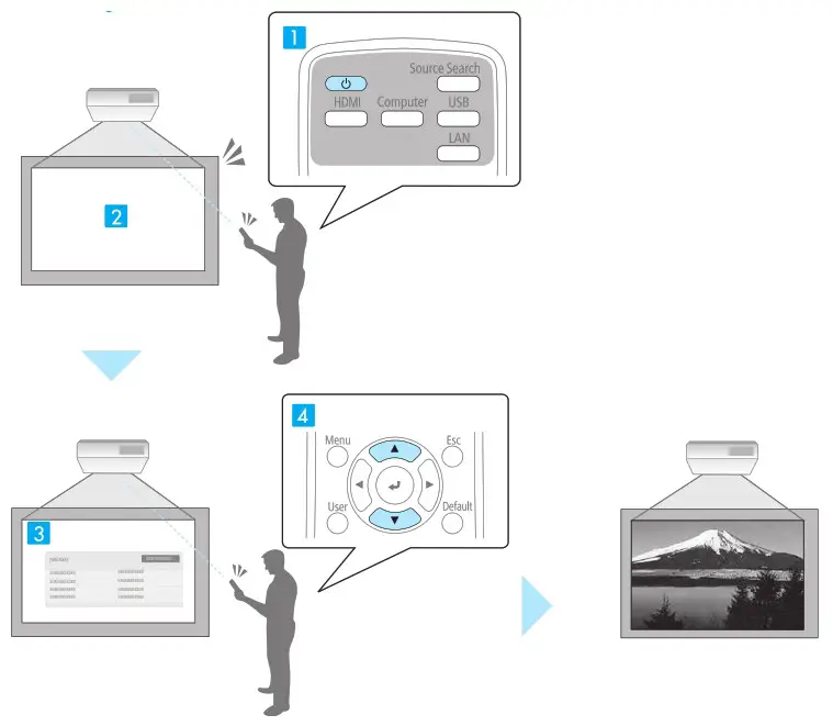 EPSON EB-775F Multimedia Projector - Initial Setting Wizard