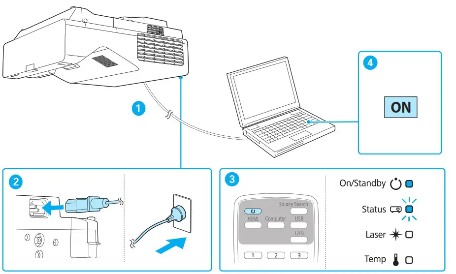 EPSON EB-775F Multimedia Projector - Projector