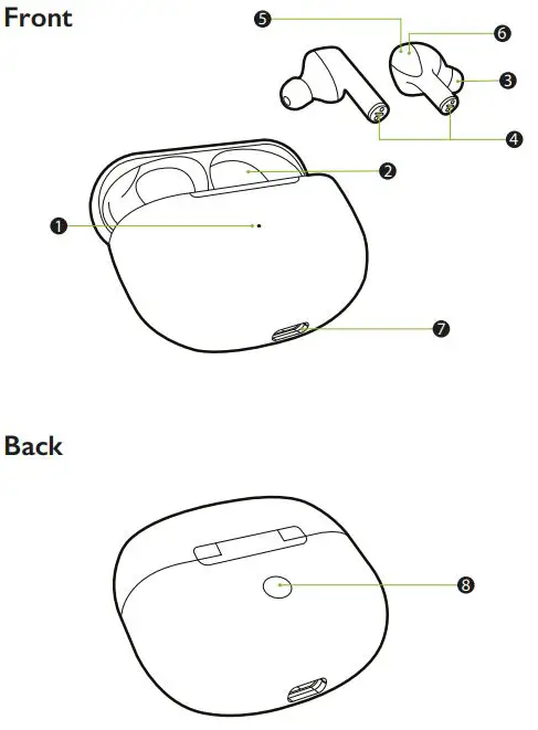 klipxtreme-ZoundBuds-KTE-250-True-Wireless-Earbuds-fig-1