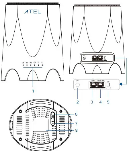 ATEL-WB550-5G-Indoor-Fixed-Wireless-Access-Router-01