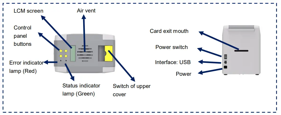 Seaory-S25-Card-Printer-FIG-4