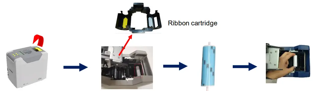Seaory-S25-Card-Printer-FIG-5
