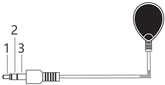 Installation Procedures