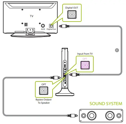 Avantree-BTHT-6190-Opera-35Hrs-Comfortable-Wireless-Headphones-for-TV-Watching-FIG-18